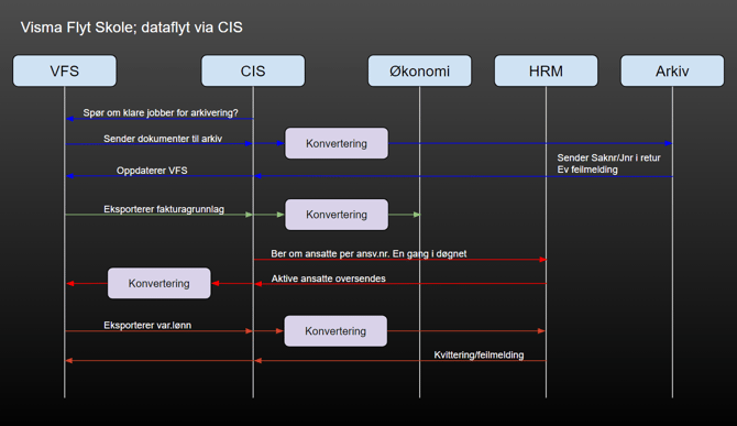 rtaImage - 2026-02-03T084442.795